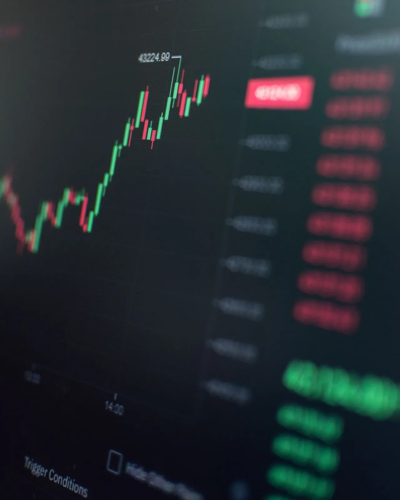 Monthly market data subscription